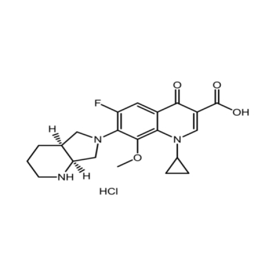 Moxifloxacin HCl