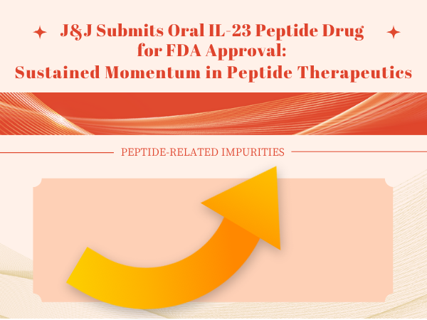 ​​J&J Submits Oral IL-23 Peptide Drug for FDA Approval: Sustained Momentum in Peptide Therapeutics​
