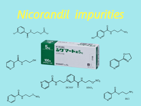 Nicorandil Impurities - Available from SZEB