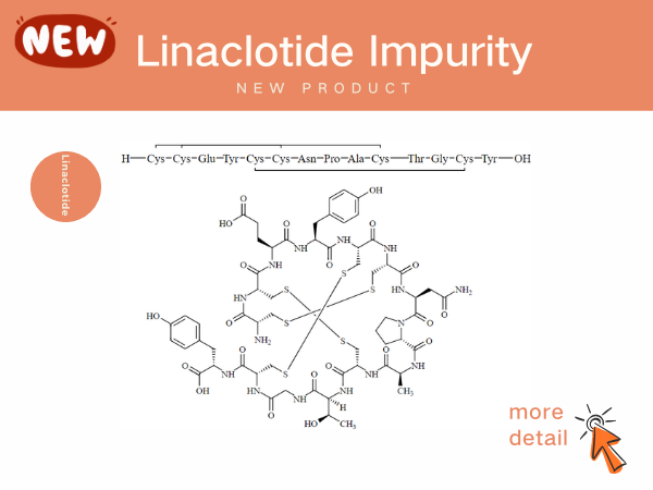 Solution  of Linaclotide impurities