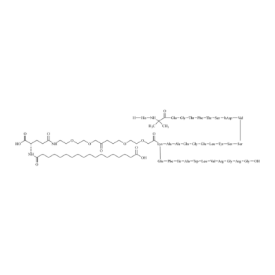 Semaglutide Impurity 28