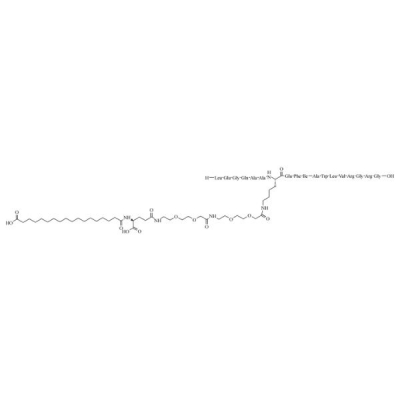 Semaglutide Impurity 3（P3 Semaglutide）