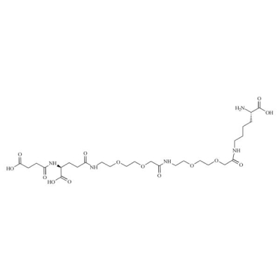 Semaglutide Impurity 5 (U6 Semaglutide)